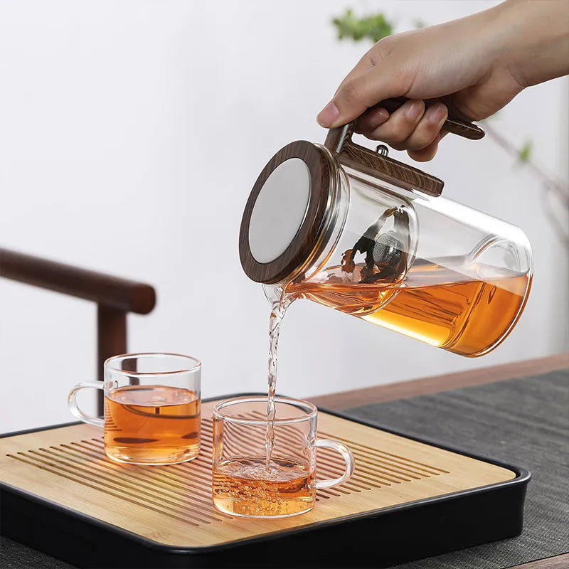 TeaVista® | Premium Teapot
