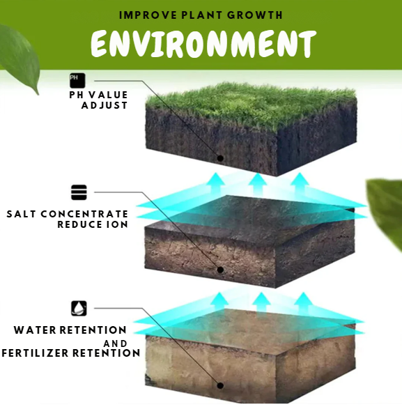 GrowBoost⢠| The Secret to Thriving Plants, Eco-Friendly Soil Enhancement for Greener Gardens!