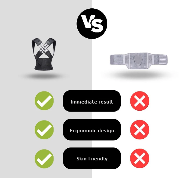 PosturePro™ | Better Posture, Better Confidence, Comfortable, Adjustable, and Built for Everyday Use!