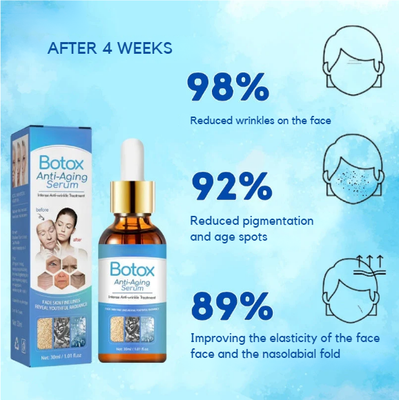 1+1 FREE | PureYouth™ | Botox Anti-Aging Serum, Erase Wrinkles, Reveal Your Best Skin!