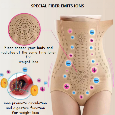 1+1 FREE | BurnFIT™ | Lose belly fat quickly with ion technology