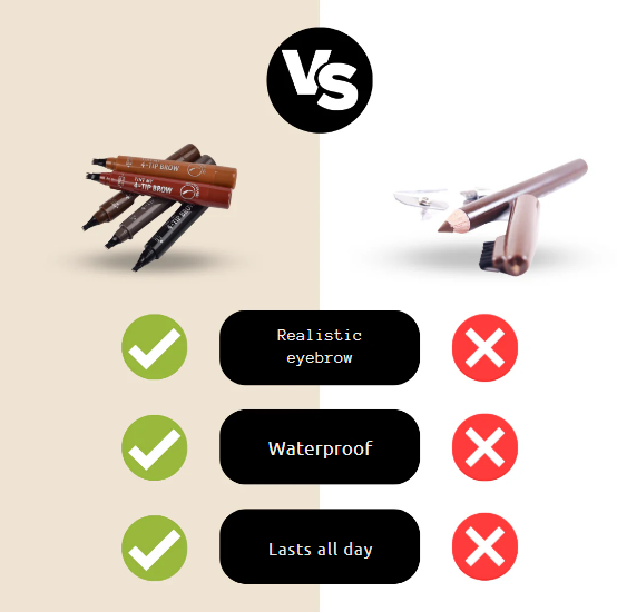 1+1 FREE | WiseBeauty™ | Eyebrow pencil - Precise shaping for perfect eyebrows