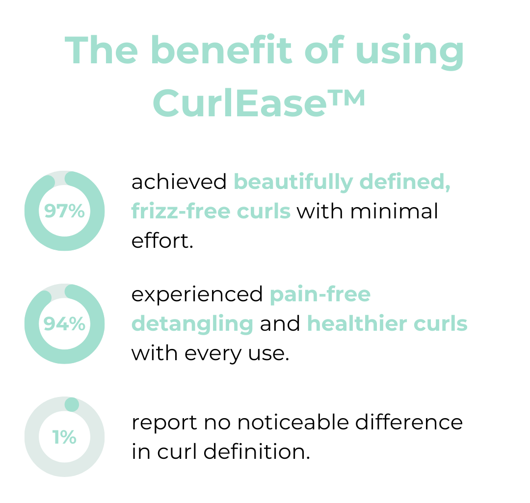 1+1 FREE I CurlEase™ | Curl Defining Brush