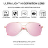 50% OFF | GlareGuard | Polarizing glasses Ver 10 NF