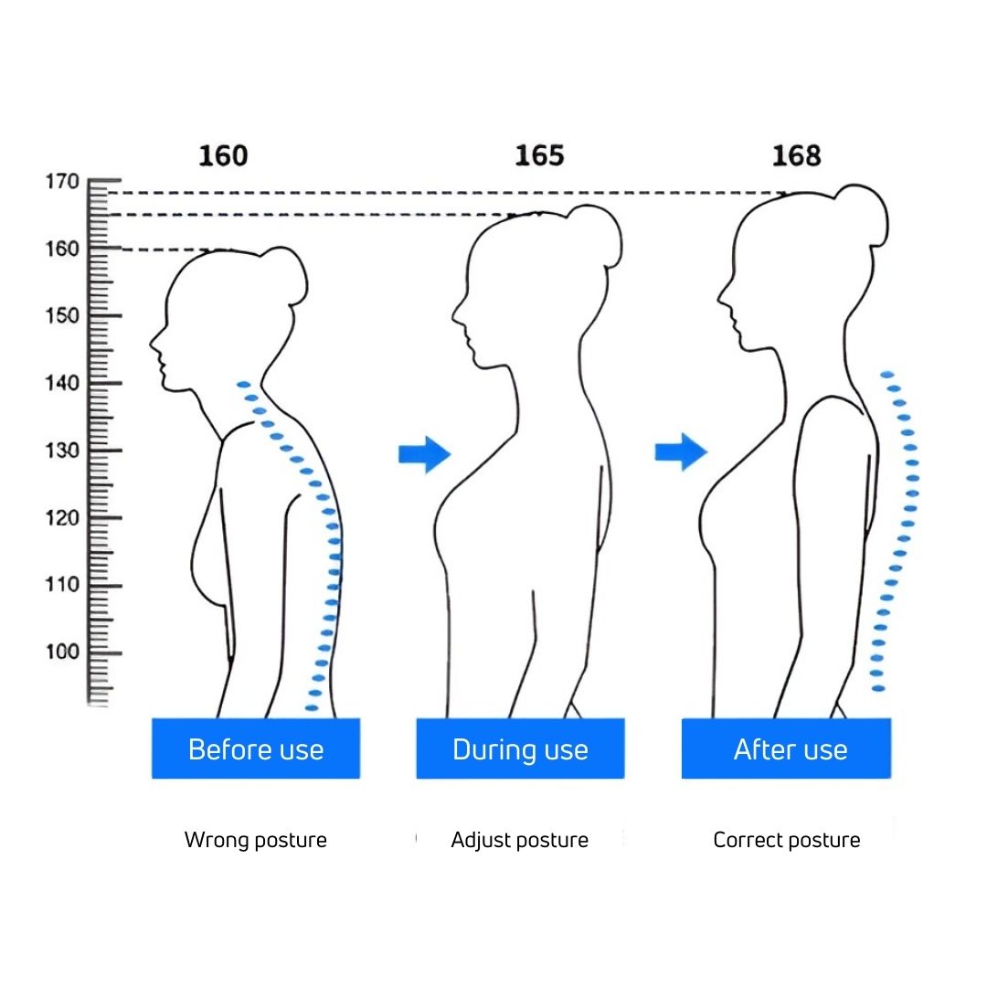 50% OFF | PosturePro™ | Better Posture, Better Confidence, Comfortable, Adjustable, and Built for Everyday Use!