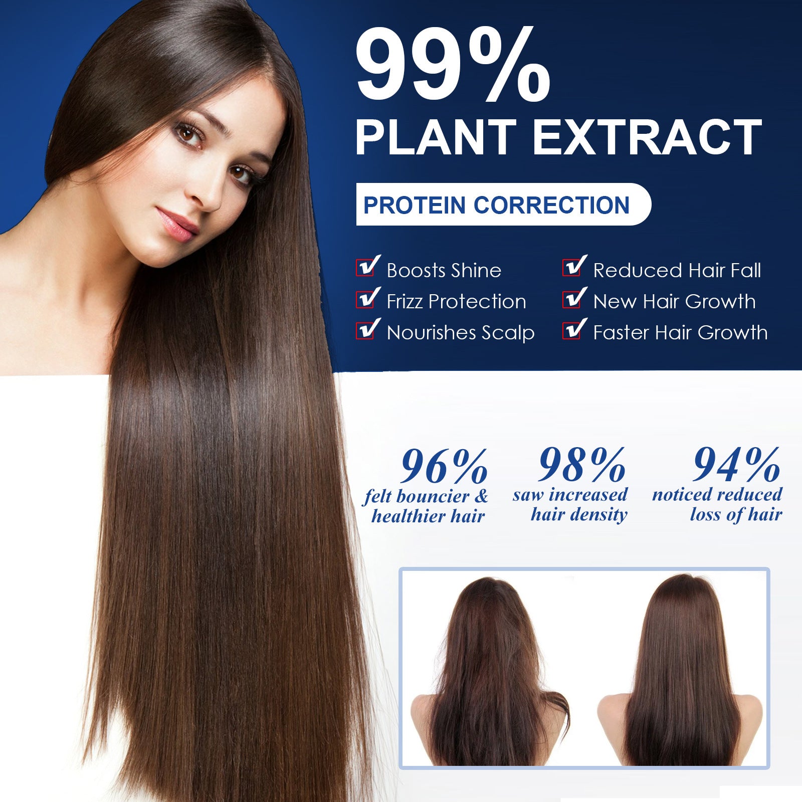 Silka™ | Improves texture and reduces frizz