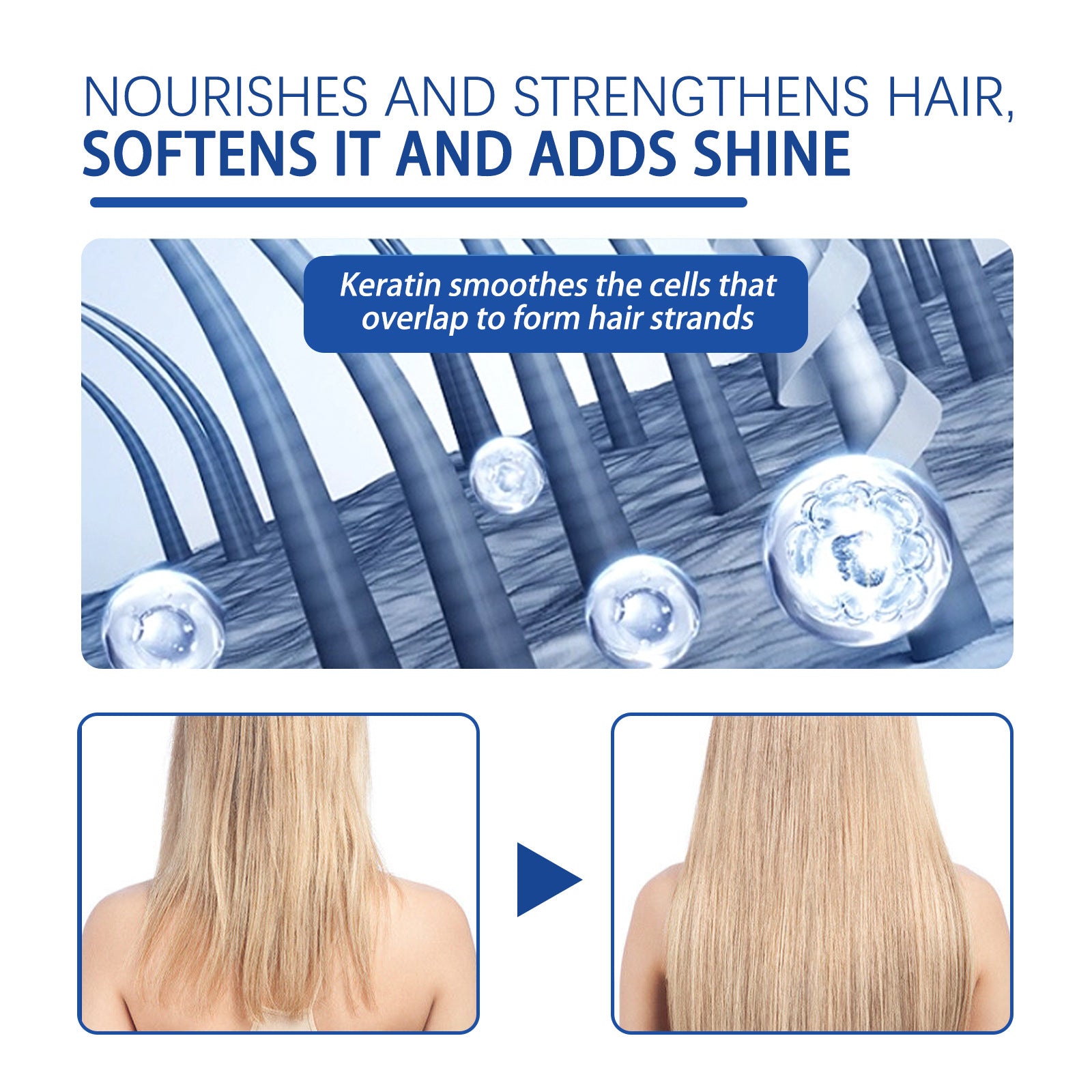 Silka™ | Improves texture and reduces frizz