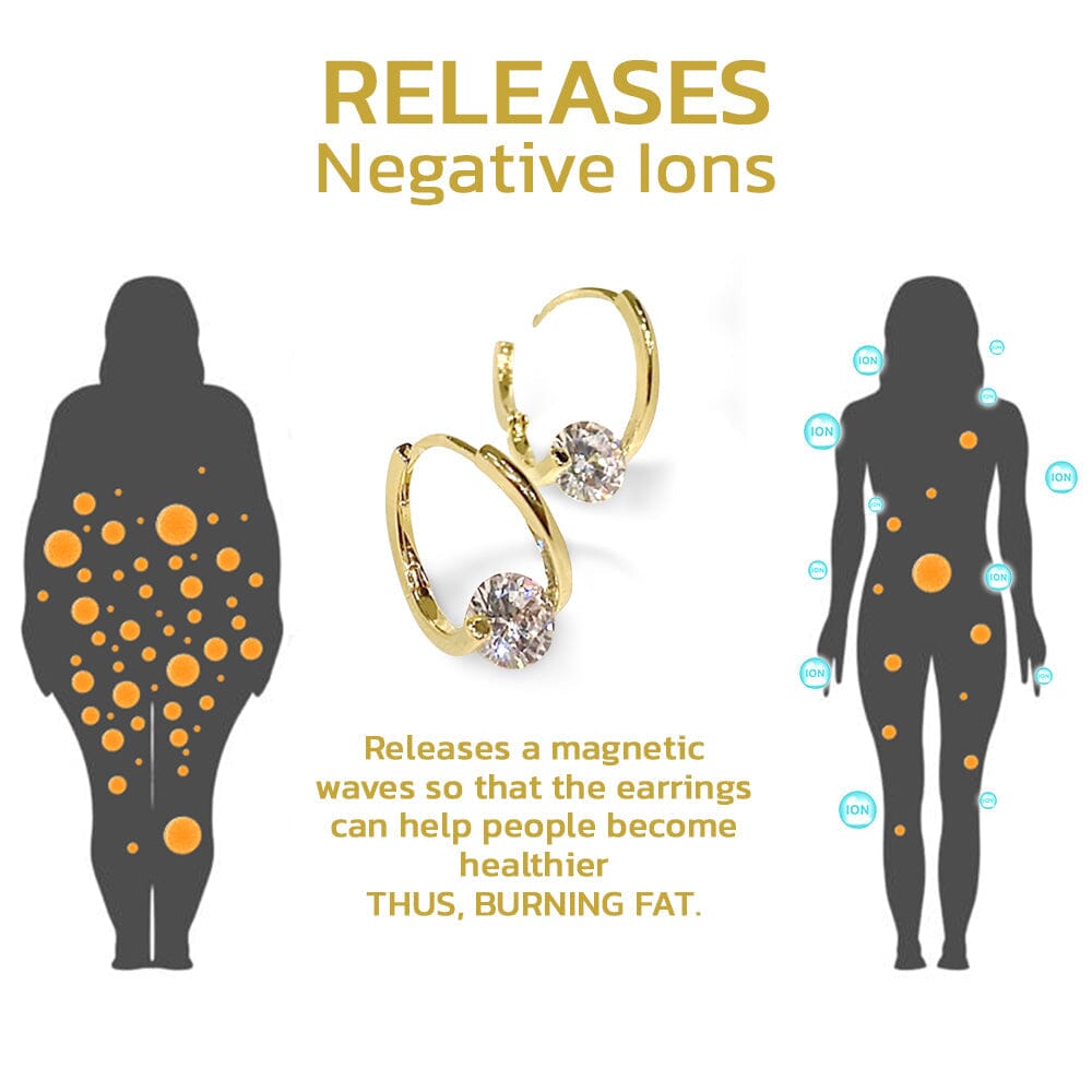 Eliza™ | Germanium earrings