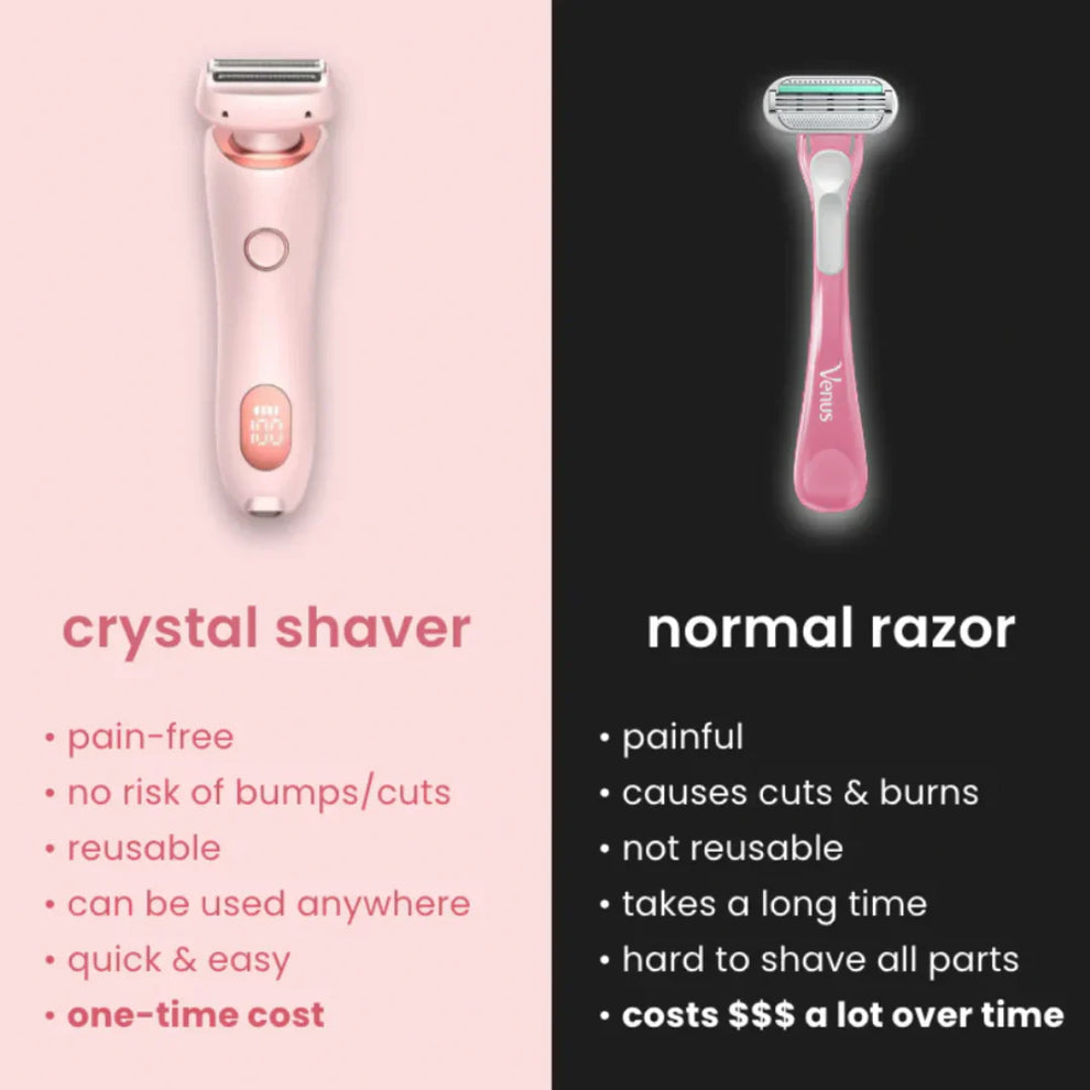 SilkGlide® | Waterproof Razor