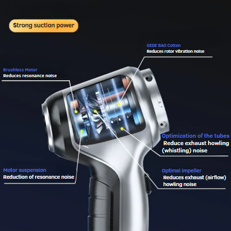 PowerVac™ | Compact, Powerful, and Ready to Go Anywhere!