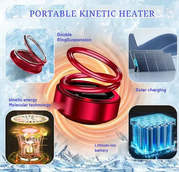 1+1 FREE | HeatWaveX™ | Advanced kinetic heating technology for instant warmth!