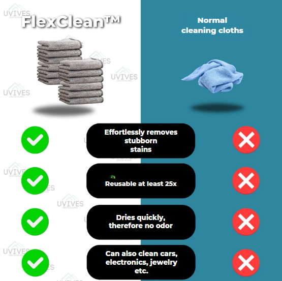 5+5 FREE | FlexClean™ | wire cloths for stubborn stains