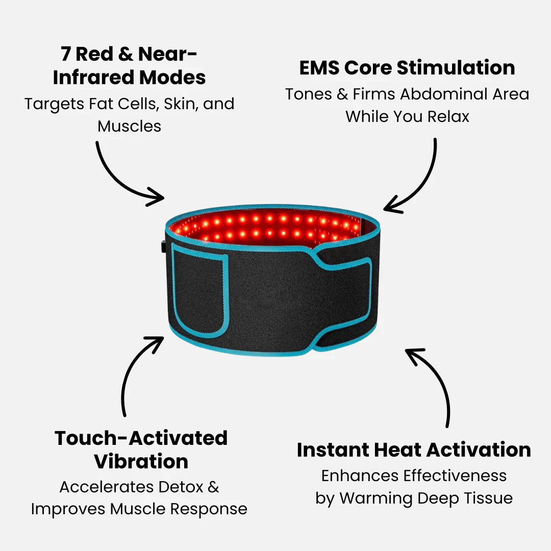 CoreLuminate® | Core Toning Light Belt