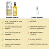1+1 FREE | RootRevive™ | Your Natural Oil Treatment for Hair Growth, Restore, Strengthen, and Revive Your Hair Naturally!