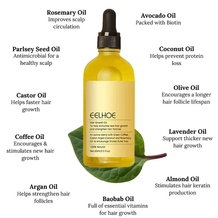 1+1 FREE | RootRevive™ | Your Natural Oil Treatment for Hair Growth, Restore, Strengthen, and Revive Your Hair Naturally!