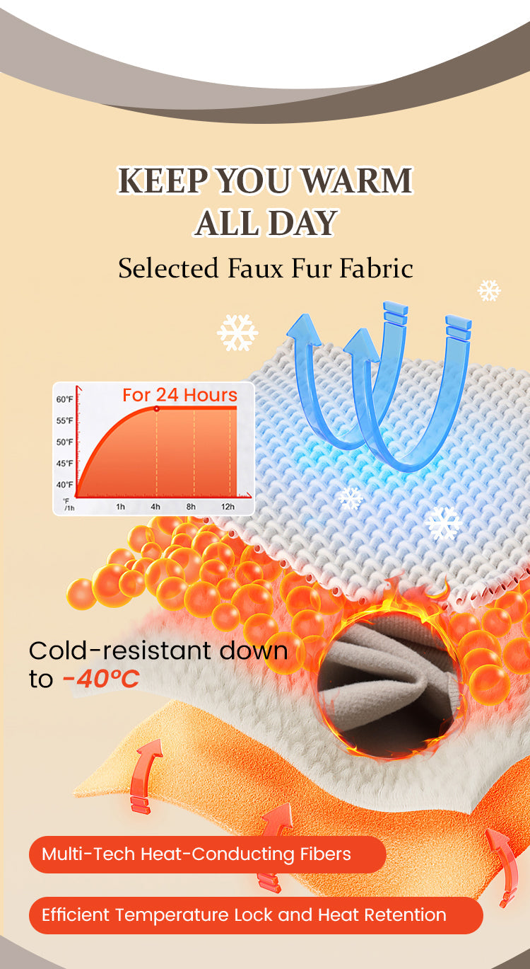 BUY 1 GET 1 FREE | Brathira™ | Invisible comfort, visible confidence